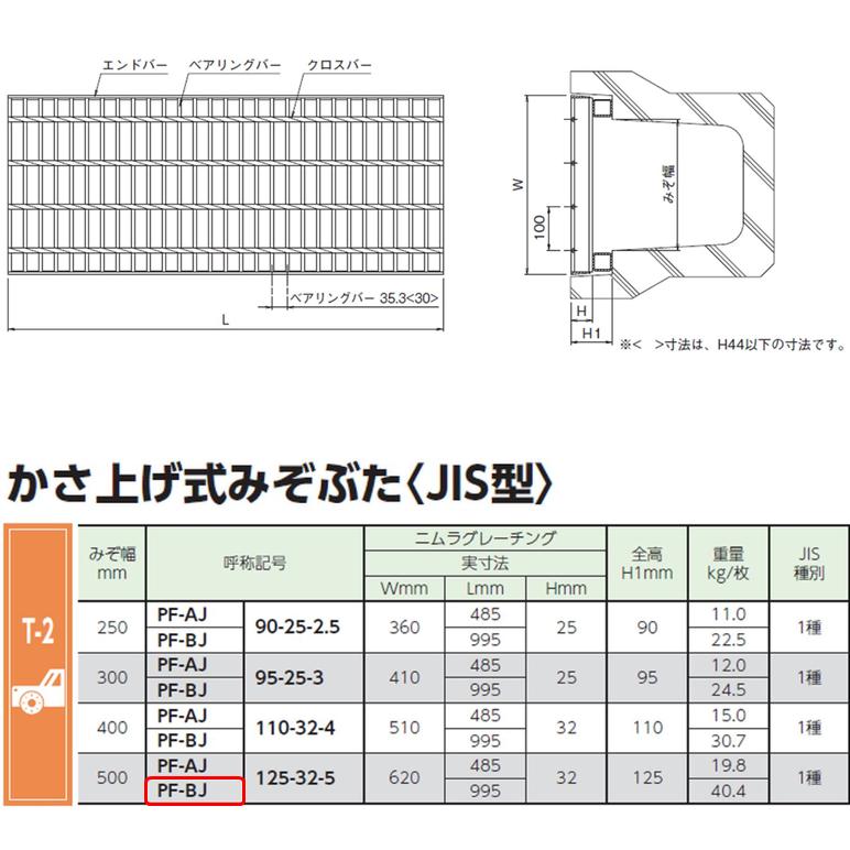 側溝　グレーチング　溝幅500mm　プレーン　かさ上げ溝蓋　圧接式　溝蓋　嵩上げ　995mm長　普通目　みぞぶた　JIS型　125mm高　T2　ニムラ