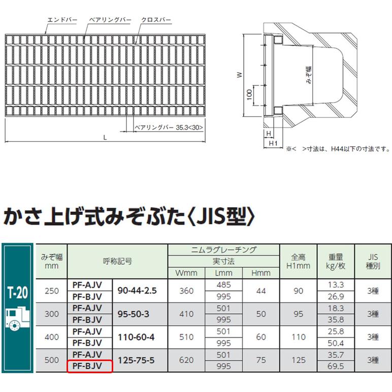 側溝　グレーチング　溝幅500mm　JIS型　ニムラ　T20　995mm長　嵩上げ　かさ上げ溝蓋　125mm高　普通目　みぞぶた　溝蓋　スベリ止め　圧接式