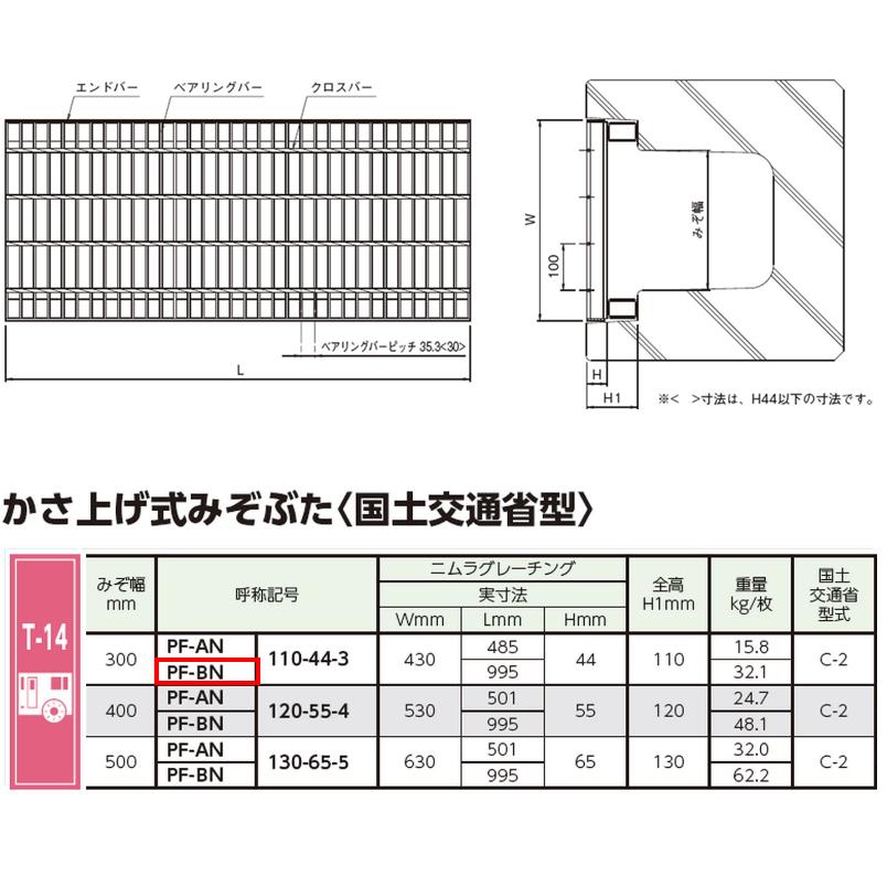 高速配送高速配送側溝 グレーチング 溝幅300mm T14 かさ上げ溝蓋 プレーン 普通目 圧接式 溝蓋 995mm長 110mm高 嵩上げ ニムラ 国土交通省型 みぞぶた 物置、車庫 側溝 グレーチング 溝幅500mm T14 ノンスリップ かさ上げ溝蓋 スベリ止め 細目 圧接式 溝蓋 995mm長 100mm高 ニムラ 鋼板製グレーチング みぞぶた