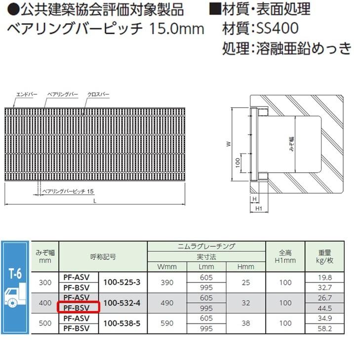 側溝 グレーチング 溝幅400mm T6 かさ上げ溝蓋 スベリ止め 細目 圧接式 溝蓋 995mm長 100mm高 ニムラ 鋼板製グレーチング みぞぶた_1