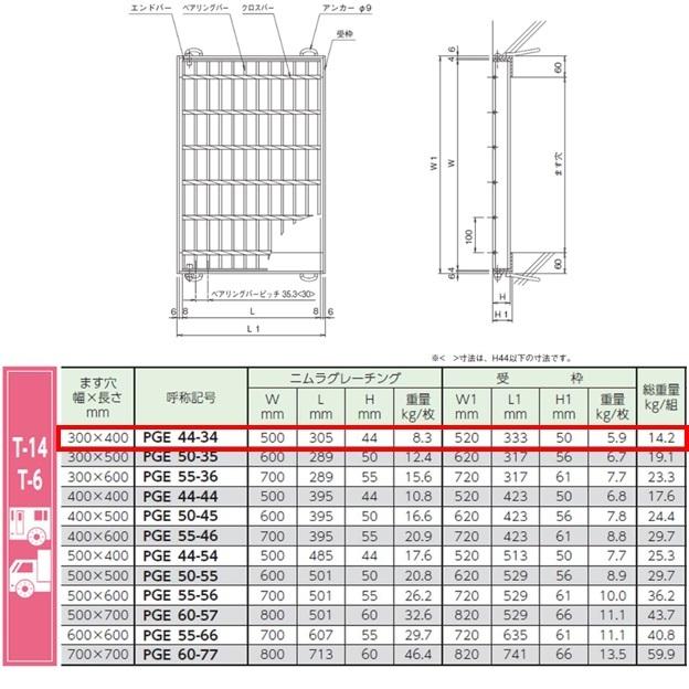 集水桝 グレーチング 桝内径300mm×400mm T14 普通目 プレーン 110°開閉