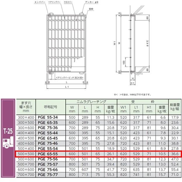 集水桝　グレーチング　桝内径500mm×500mm　T25　マス　プレーン　溝蓋　ます　角桝　ニムラ　普通目　110°開閉ます蓋　送料無料