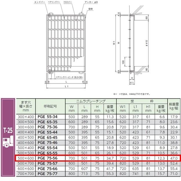 集水桝 グレーチング 桝内径500mm×600mm T25 普通目 プレーン 110°開閉
