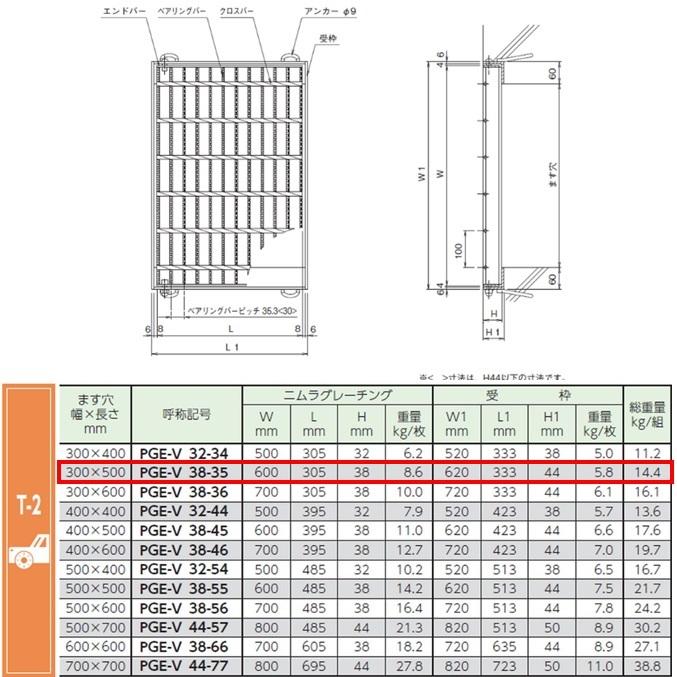 集水桝 グレーチング 桝内径300mm×500mm T2 普通目 スベリ止め 110°開閉ます蓋 マス 角桝 溝蓋 ます ニムラ 送料無料_1