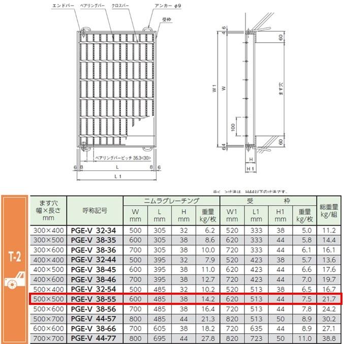 集水桝 グレーチング 桝内径500mm×500mm T2 普通目 スベリ止め 110