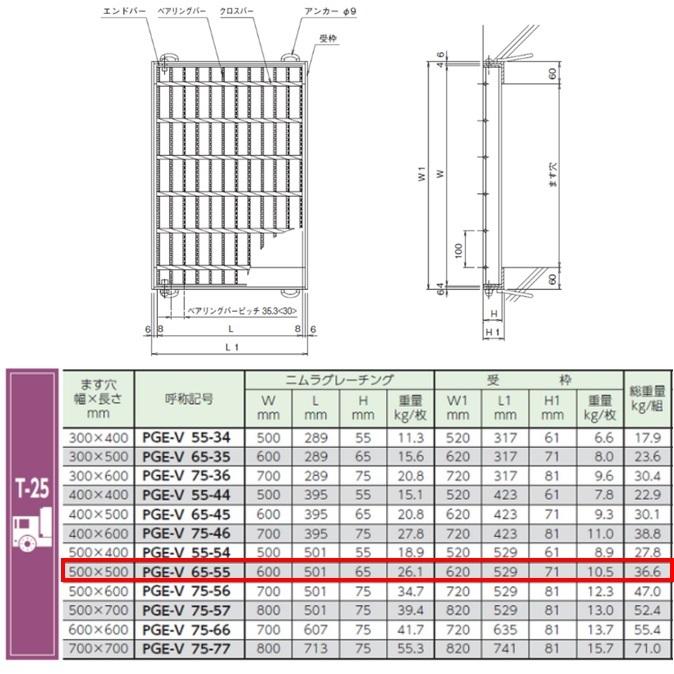集水桝 グレーチング 桝内径500mm×500mm T25 普通目 スベリ止め 110°開閉ます蓋 マス 角桝 溝蓋 ます ニムラ 送料無料