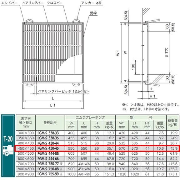 集水桝　グレーチング　桝内径450mm用　T20　ます　溝蓋　マス　角桝　正方形　落込ますぶた　プレーン　細目　ニムラ　送料無料