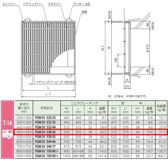 集水桝 グレーチング 桝内径450mm用 T14 細目 ノンスリップ マス 角桝