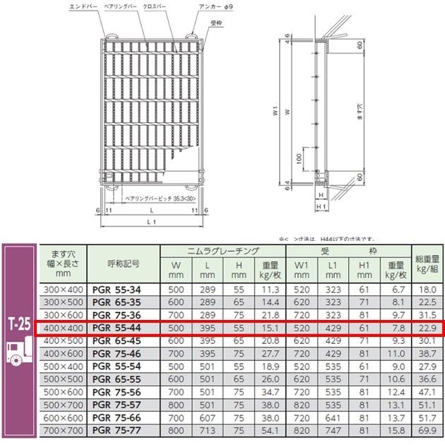 グレーチング　2枚 QSCL | スチール製グレーチング | カネソウ株式会社 建設用金属製品の