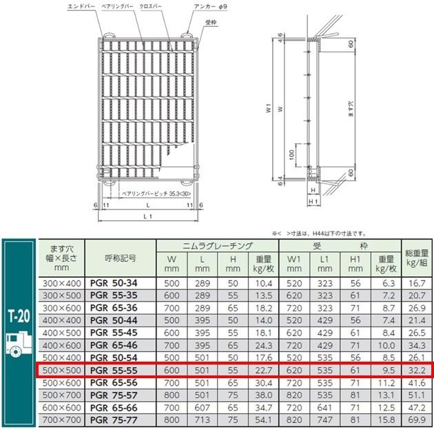 集水桝 グレーチング 桝内径500mm×500mm T20 普通目 プレーン 180°開閉