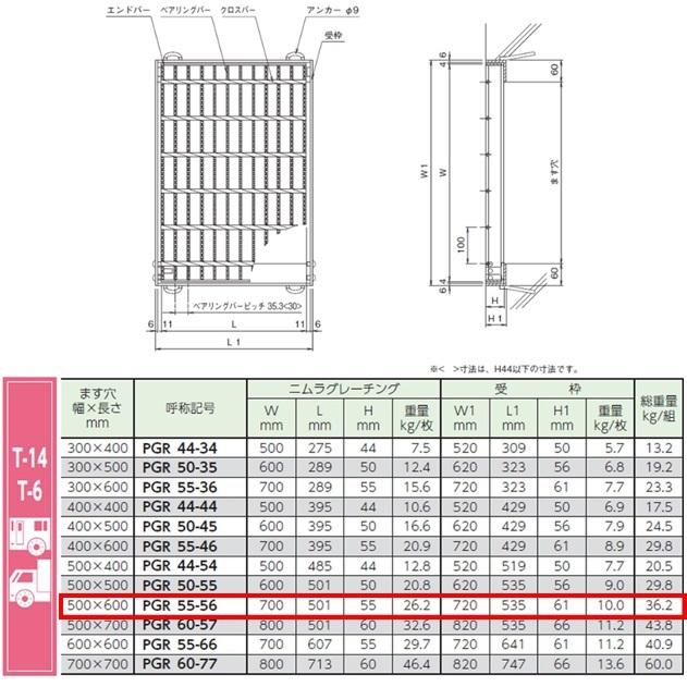 集水桝 グレーチング 桝内径500mm×600mm T14 普通目 プレーン 180°開閉ます蓋 マス 角桝 溝蓋 ます ニムラ 送料無料_1