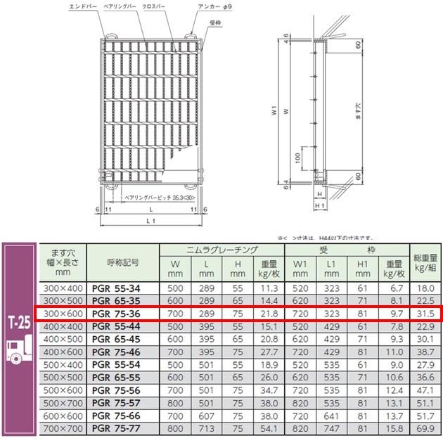 集水桝　グレーチング　桝内径300mm×600mm　T25　ます　送料無料　マス　溝蓋　角桝　180°開閉ます蓋　普通目　ニムラ　プレーン