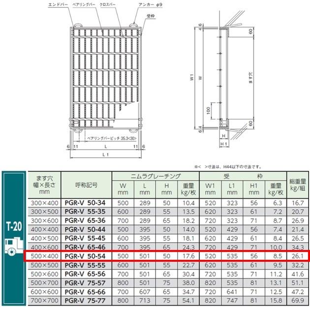 集水桝 グレーチング 桝内径500mm×400mm T20 普通目 スベリ止め 180°開閉ます蓋 マス 角桝 溝蓋 ます ニムラ 送料無料