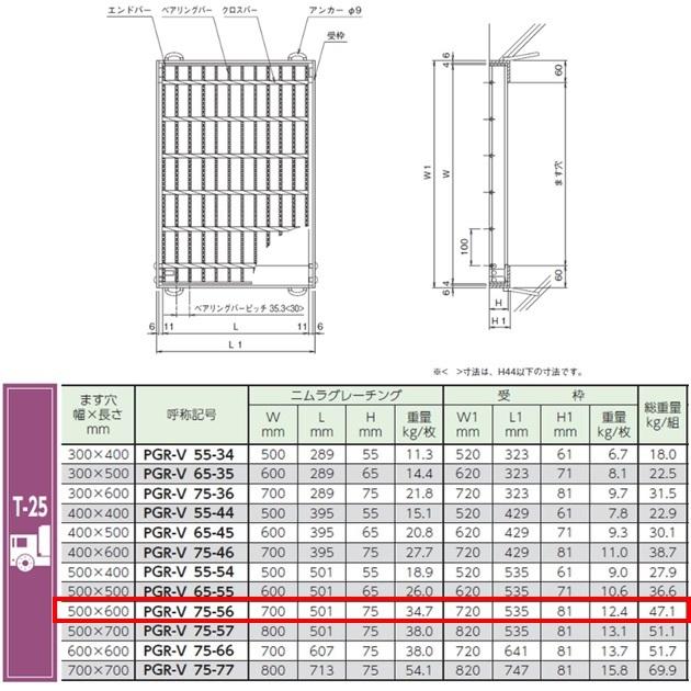 集水桝 グレーチング 桝内径500mm×600mm T25 普通目 スベリ止め 180°開閉ます蓋 マス 角桝 溝蓋 ます ニムラ 送料無料_1