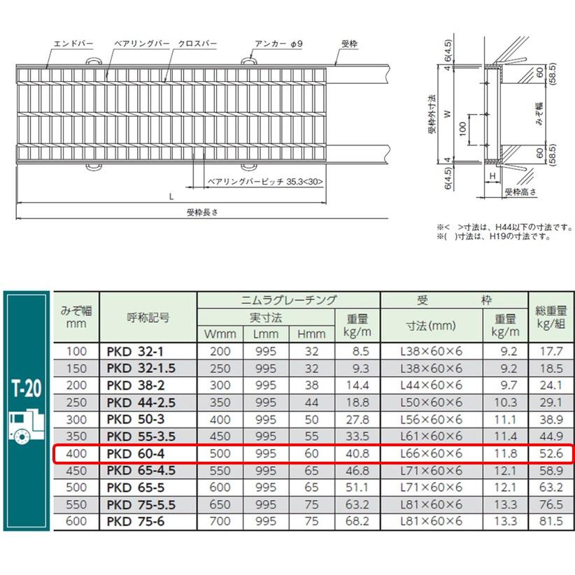 ★専用★グレーチング　溝幅400mm U字溝 グレーチング 溝幅400mm T-14 スベリ止 普通目 圧接式 溝蓋