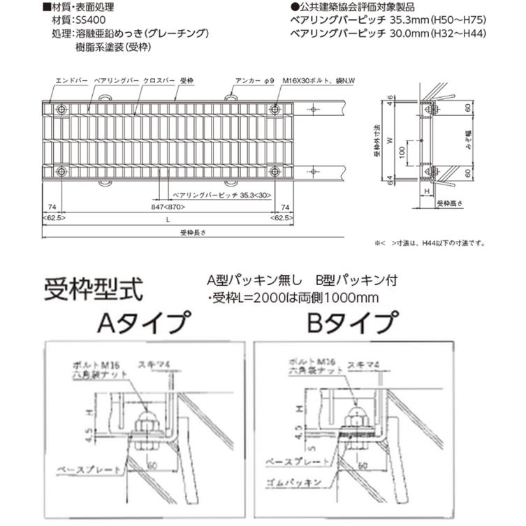 ボルト固定式グレーチング 溝幅200mm T-20 普通目 プレーン 横断 みぞ
