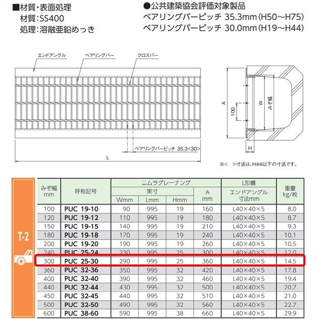 U字溝 グレーチング 溝幅300mm T-2 一般型 普通目 圧接式 溝蓋 ニムラ