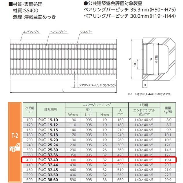 U字溝 グレーチング 溝幅400mm T-2 一般型 普通目 圧接式 溝蓋 ニムラ