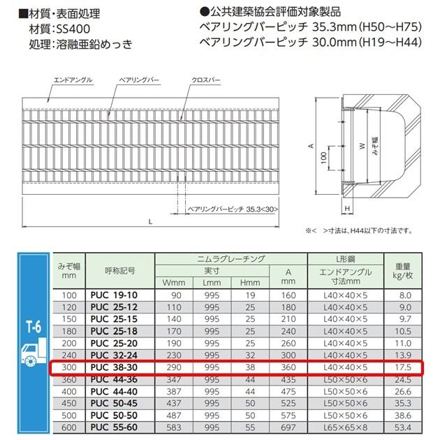 U字溝 グレーチング 溝幅300mm T-6 一般型 普通目 圧接式 溝蓋 ニムラ