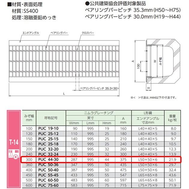 U字溝 グレーチング 溝幅300mm T-14 一般型 普通目 圧接式 溝蓋 ニムラ 鋼板製グレーチング 側溝蓋 規格 :PUC-44-30:今戸屋建材ヤフー店 通販 側溝 グレーチング 溝幅300mm T20 プレーン かさ上げ溝蓋 一般型 普通目 圧接式 607mm長 100mm高 溝蓋 ニムラ 鋼板製グレーチング みぞぶた