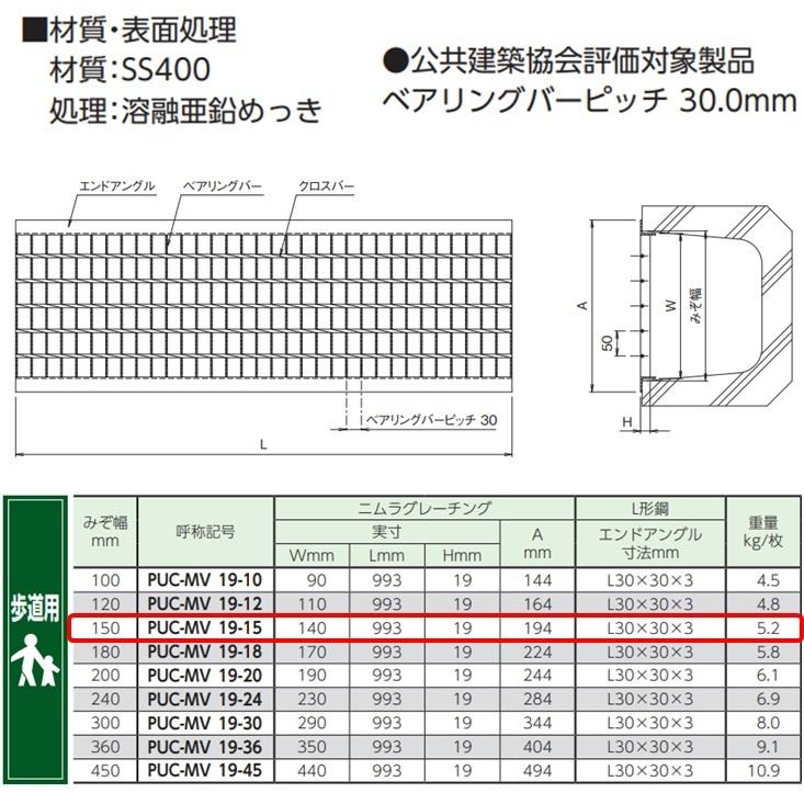 U字溝 グレーチング 溝幅150mm 歩道用 スベリ止 普通目 圧接式 溝蓋