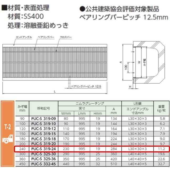 グレーチング 細目 240mm 2枚セット① グレーチング 240」の人気商品一覧 | 安い商品を通販サイトから探す