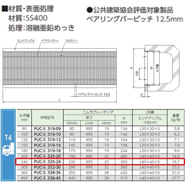 U字溝 グレーチング 溝幅240mm T-6 一般型 細目 圧接式 溝蓋 ニムラ