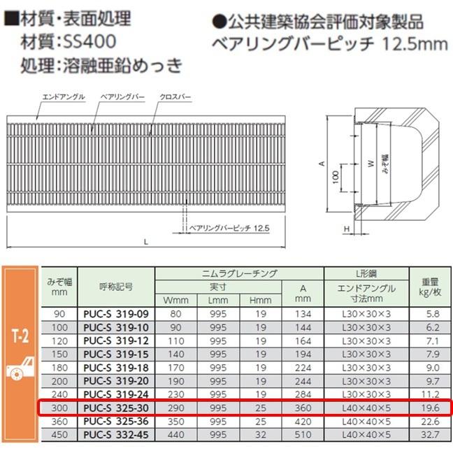 U字溝 グレーチング 溝幅300mm T-2 一般型 細目 圧接式 溝蓋 ニムラ