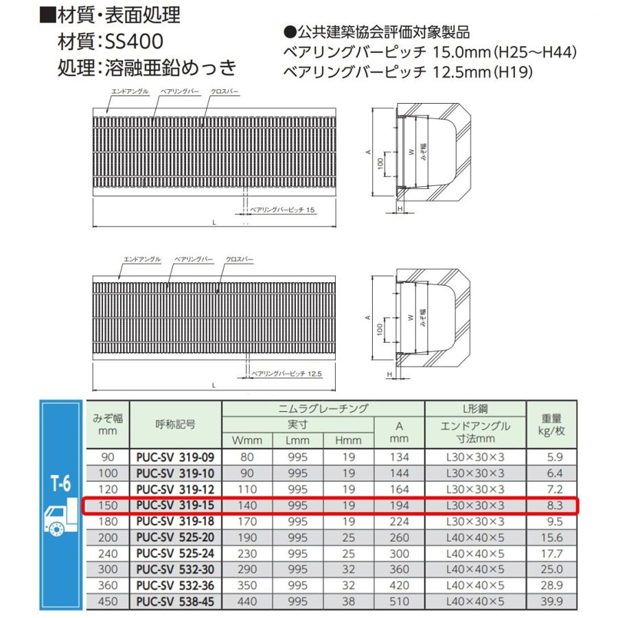 U字溝 グレーチング 溝幅150mm T-6 スベリ止 細目 圧接式 溝蓋 ニムラ