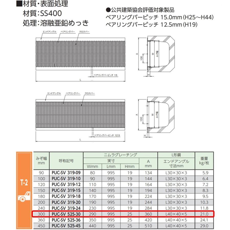 U字溝 グレーチング 溝幅300mm T-2 スベリ止 細目 圧接式 溝蓋 ニムラ