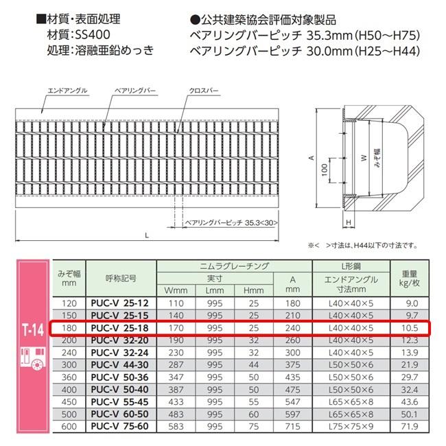 U字溝 グレーチング 溝幅180mm T-14 スベリ止 普通目 圧接式 溝蓋