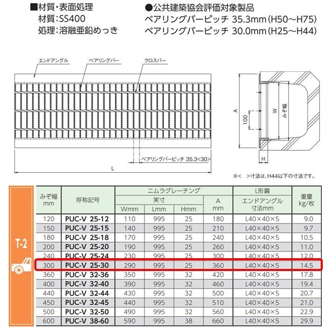 U字溝 グレーチング 溝幅300mm T-2 スベリ止 普通目 圧接式 溝蓋