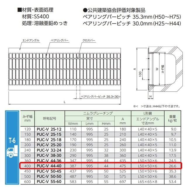 U字溝 グレーチング 溝幅400mm T-6 スベリ止 普通目 圧接式 溝蓋