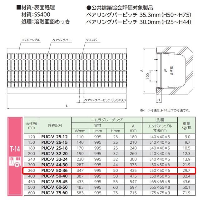 U字溝 グレーチング 溝幅360mm T-14 スベリ止 普通目 圧接式 溝蓋 ニムラ 鋼板製グレーチング 側溝蓋 規格