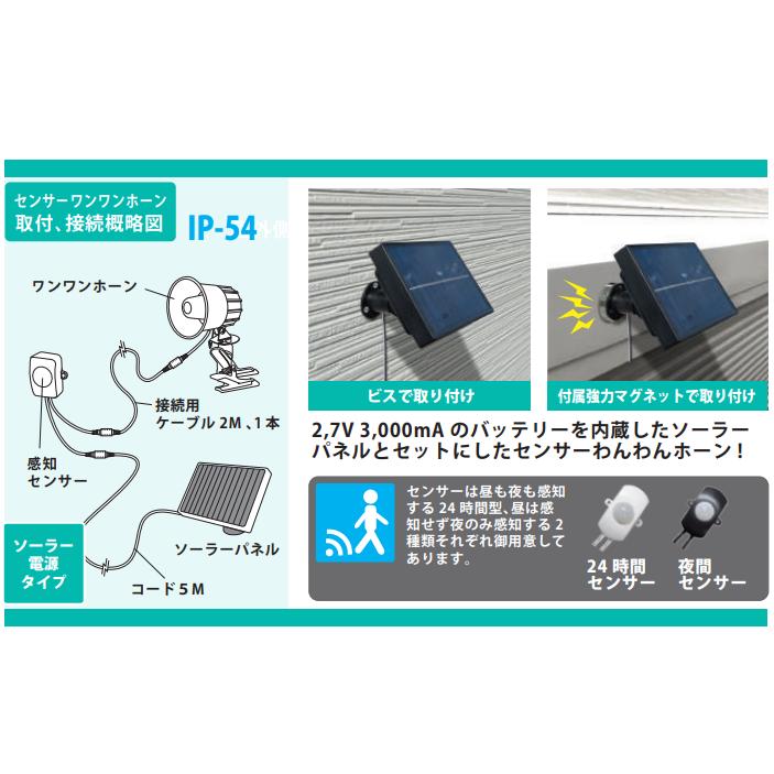 熊の電話 電話でお金を騙し取る詐欺に注意！ | 春日コミセン 【熊本市西区】