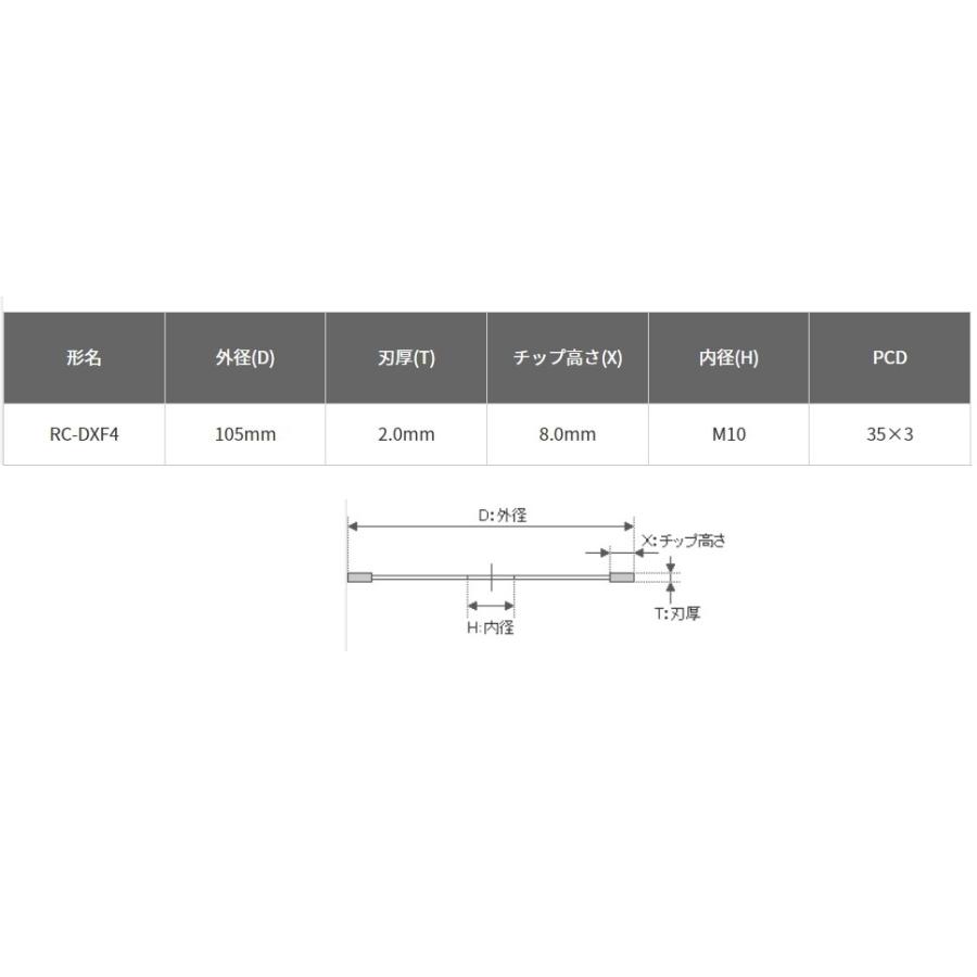 三京 硬質コンクリート用 ダイヤモンドカッター105mm 職人芸リム 三京 硬質コンクリート用 ダイヤモンドカッター105mm 職人芸リム