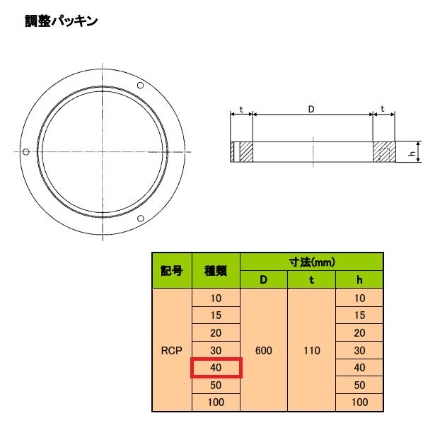 マンホール 調製パッキン Φ600×40mm アジャスター 調整リング 嵩上 かさ上げ 丸桝 丸マス 汚水桝 集水桝 ニューレック調整リング｜imadoyaonabeta｜02