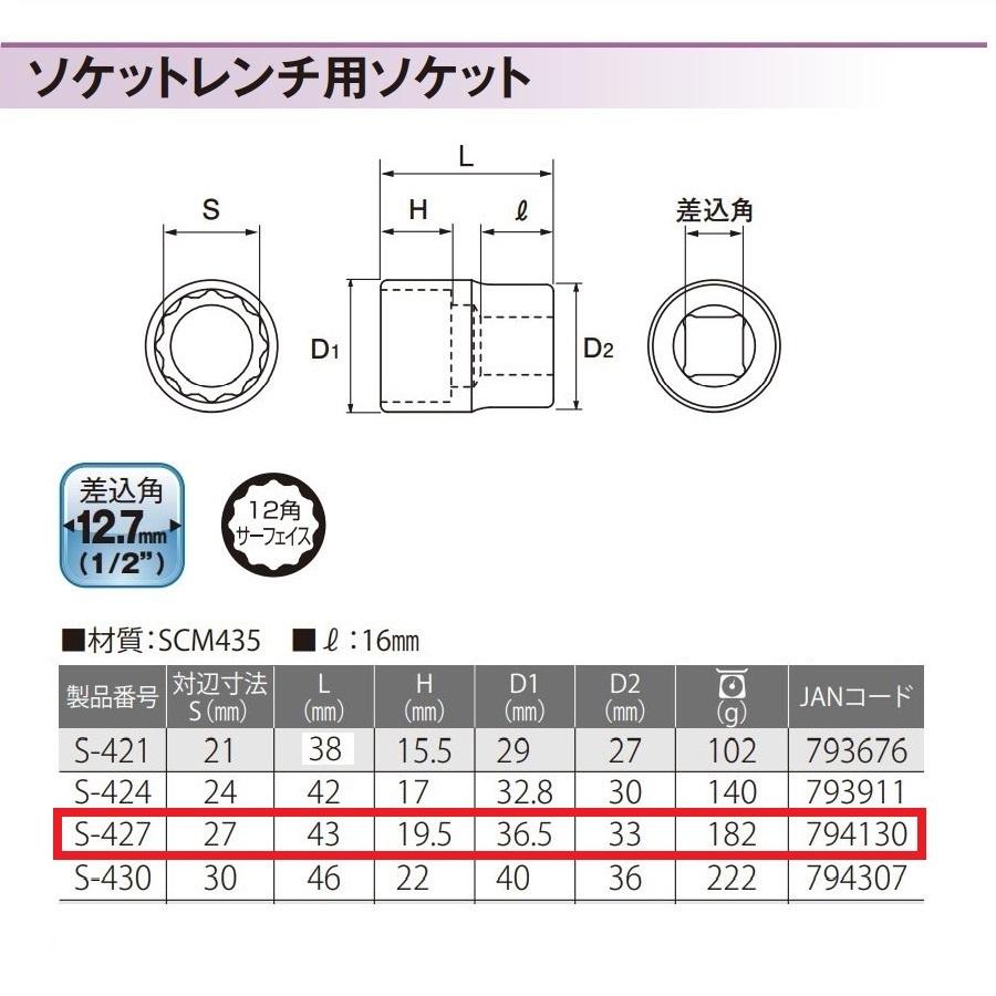 TOP（トップ） ソケットレンチ用 ソケット 12角 対辺27mm 差込角12.7mm