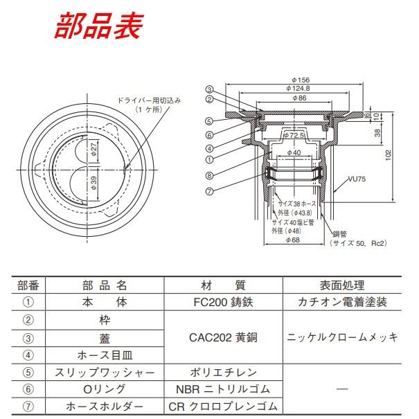 伊藤鉄工 SBRD 設備ボックス スペアドレン(リザーブドレンタイプ) IGS