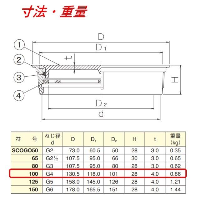 伊藤鉄工 SCOGO100 ステンレス製床上掃除口 掃兼ワンタッチ開閉型