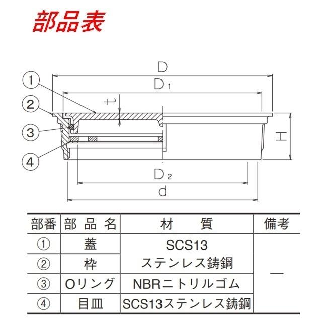 伊藤鉄工 SCOGO100 ステンレス製床上掃除口 掃兼ワンタッチ開閉型