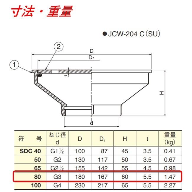 伊藤鉄工　ステンレス製排水金具　ねじ込み式簡易ロック目皿　サイズ　SDC　IGS　80