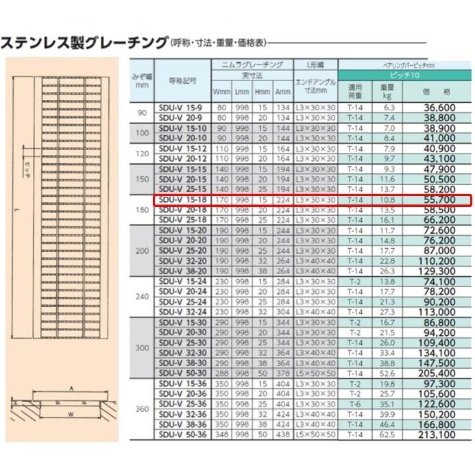 ステンレス製　U字溝　グレーチング　溝蓋　T-14　ピッチ10　スベリ止　高さ15mm　送料無料　ベアリングバー幅4mm　溝幅180mm　ニムラ