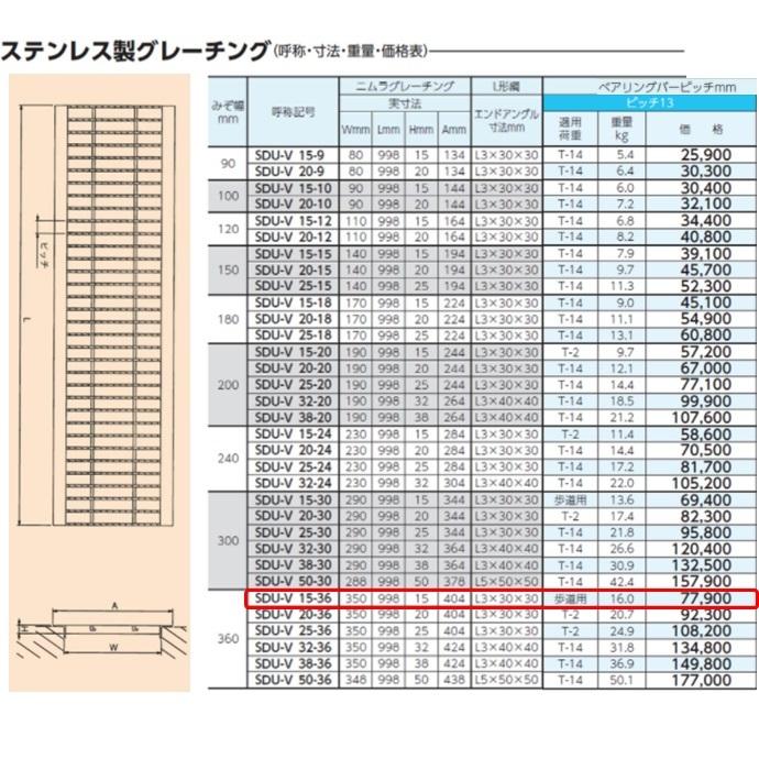 ステンレス製 U字溝 グレーチング 溝幅360mm 歩道用 ピッチ13 スベリ止 高さ15mm ベアリングバー幅4mm 溝蓋 ニムラ 送料無料