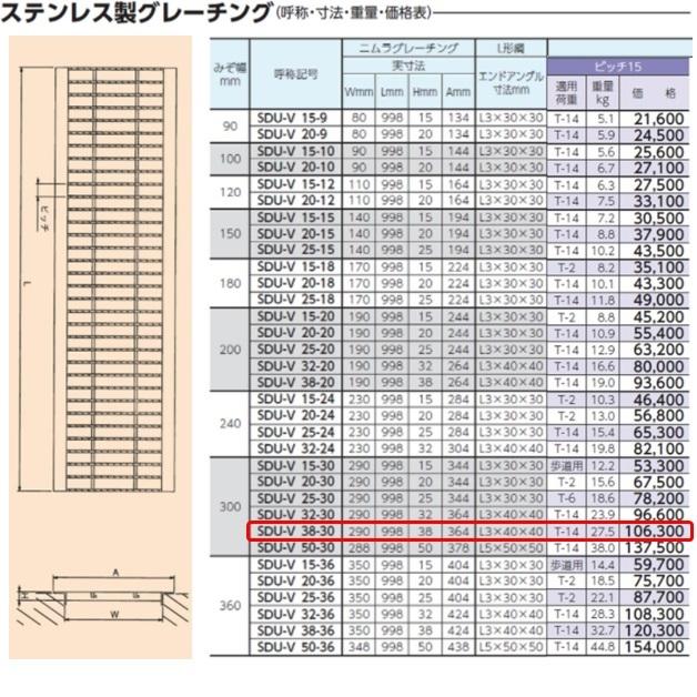 ステンレス製　U字溝　グレーチング　ピッチ15　ニムラ　T-14　高さ38mm　溝蓋　溝幅300mm　スベリ止　ベアリングバー幅4mm　送料無料