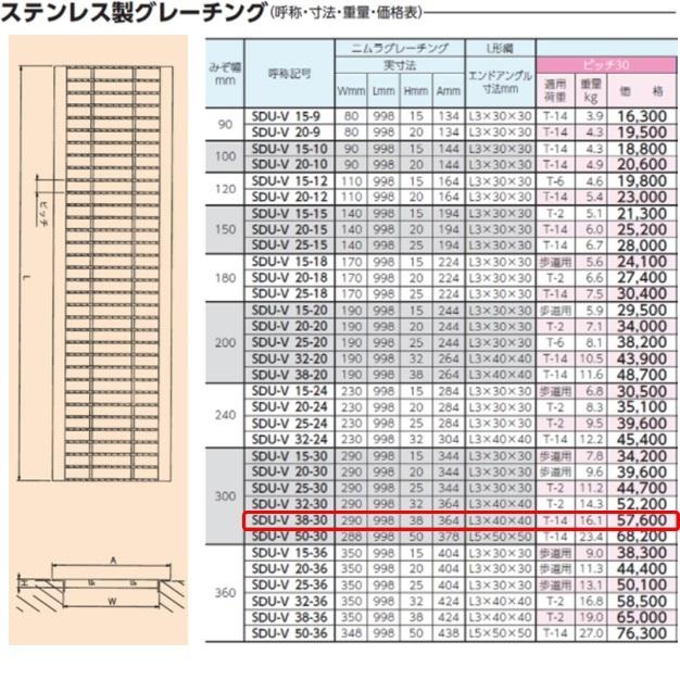 ステンレス製 U字溝 グレーチング 溝幅300mm T-14 ピッチ30 スベリ止 高さ38mm ベアリングバー幅4mm 溝蓋 ニムラ 送料無料_1