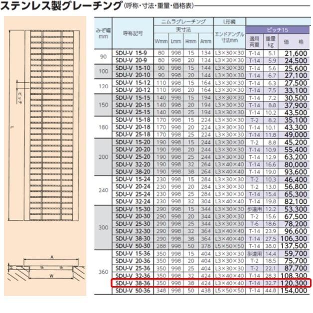 ステンレス製　U字溝　グレーチング　T-14　ピッチ15　スベリ止　溝幅360mm　溝蓋　ニムラ　ベアリングバー幅4mm　高さ38mm　送料無料