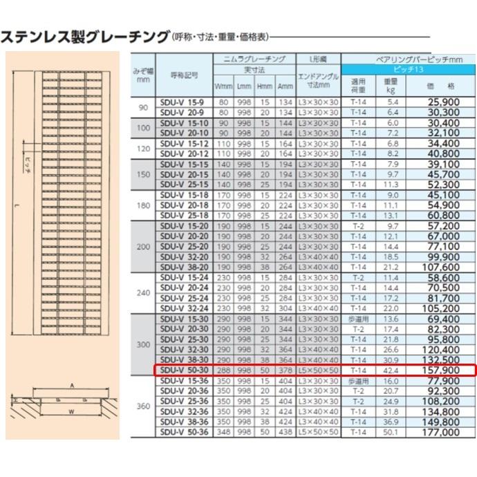 ステンレス製 U字溝 グレーチング 溝幅300mm T-14 ピッチ13 スベリ止 高さ50mm ベアリングバー幅4mm 溝蓋 ニムラ 送料無料_1