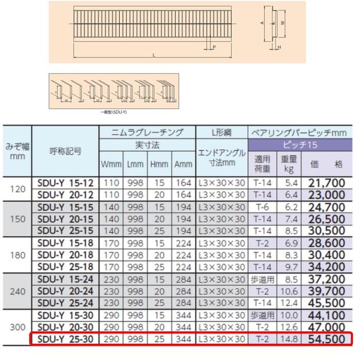 ステンレス製 U字溝 グレーチング 溝幅300mm T-2 ピッチ15 プレーン 高さ25mm ベアリングバー幅3mm 溝蓋 ニムラ 送料無料_1