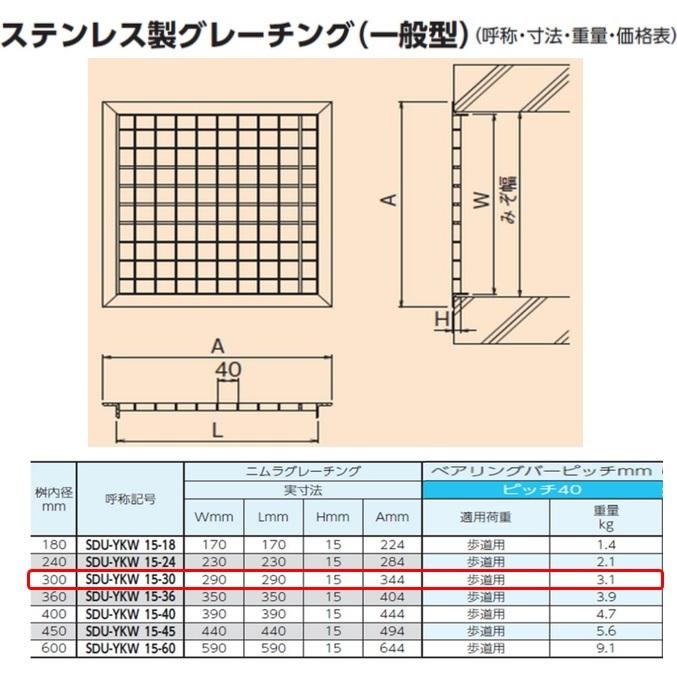 ステンレス製 グレーチング 改良桝 450用 歩道用 ベアリングバーピッチ